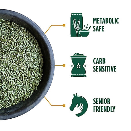 Teff Grass Pellets, 40lbs