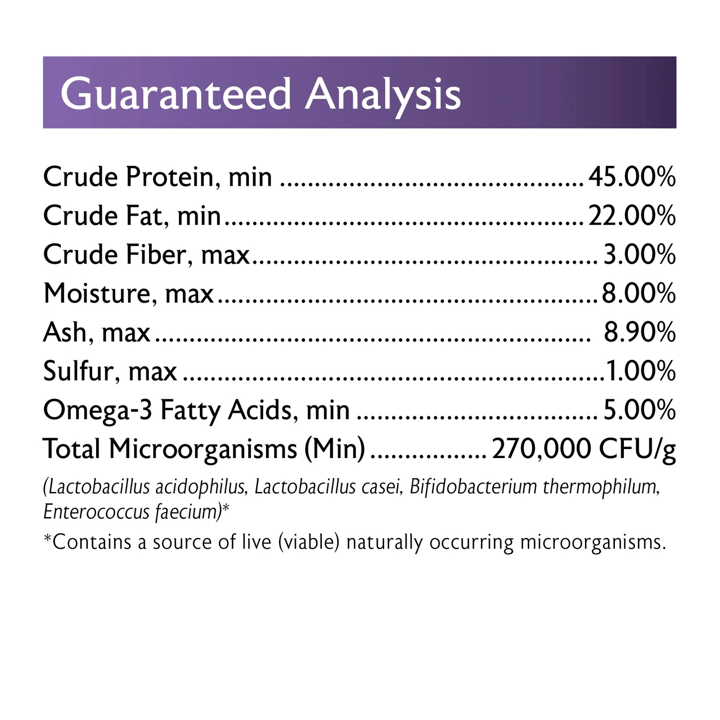 Mazuri Songbird Hand Feeding Formula 5ZM6 - 2lb