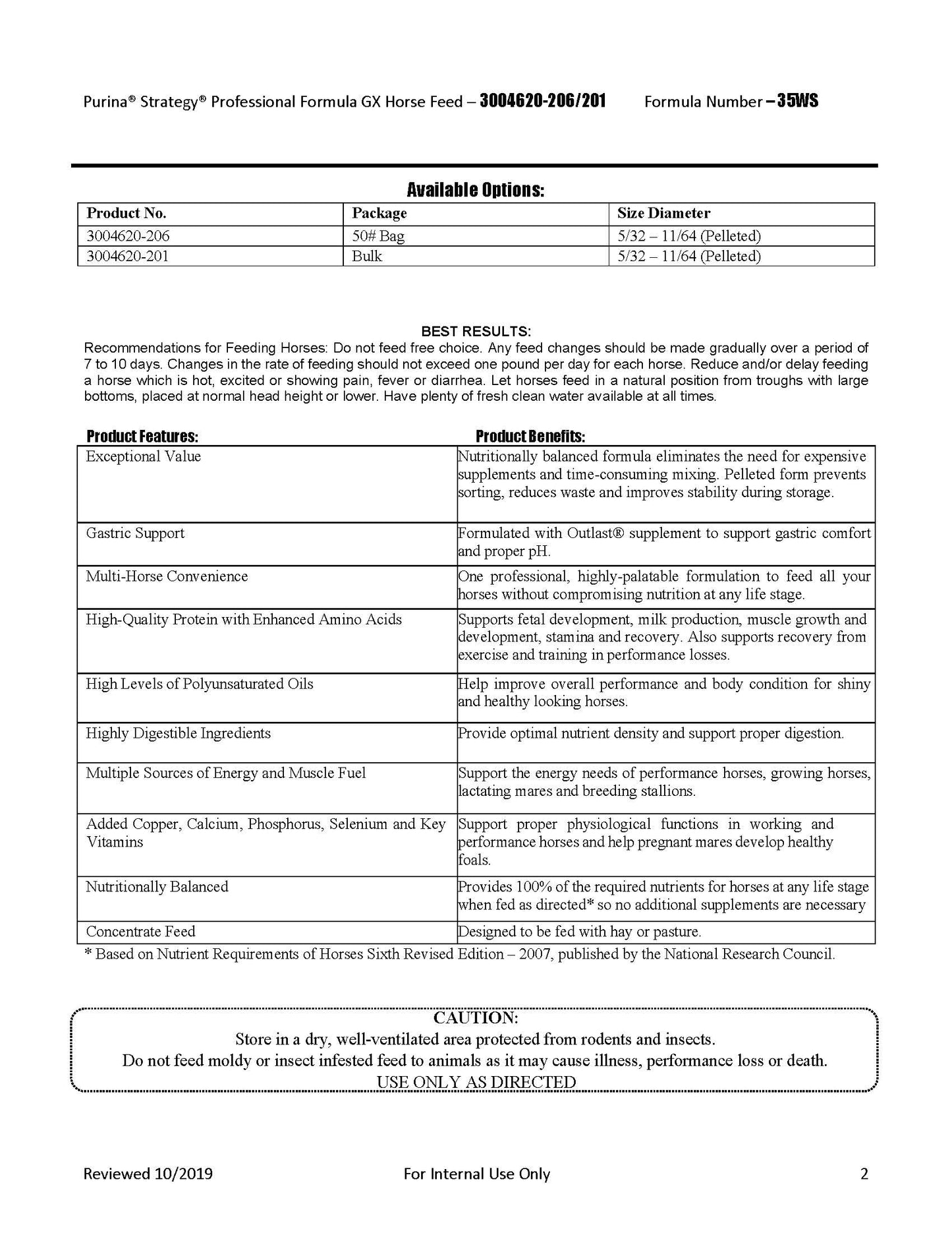 Purina Strategy GX 35WS - 50lb