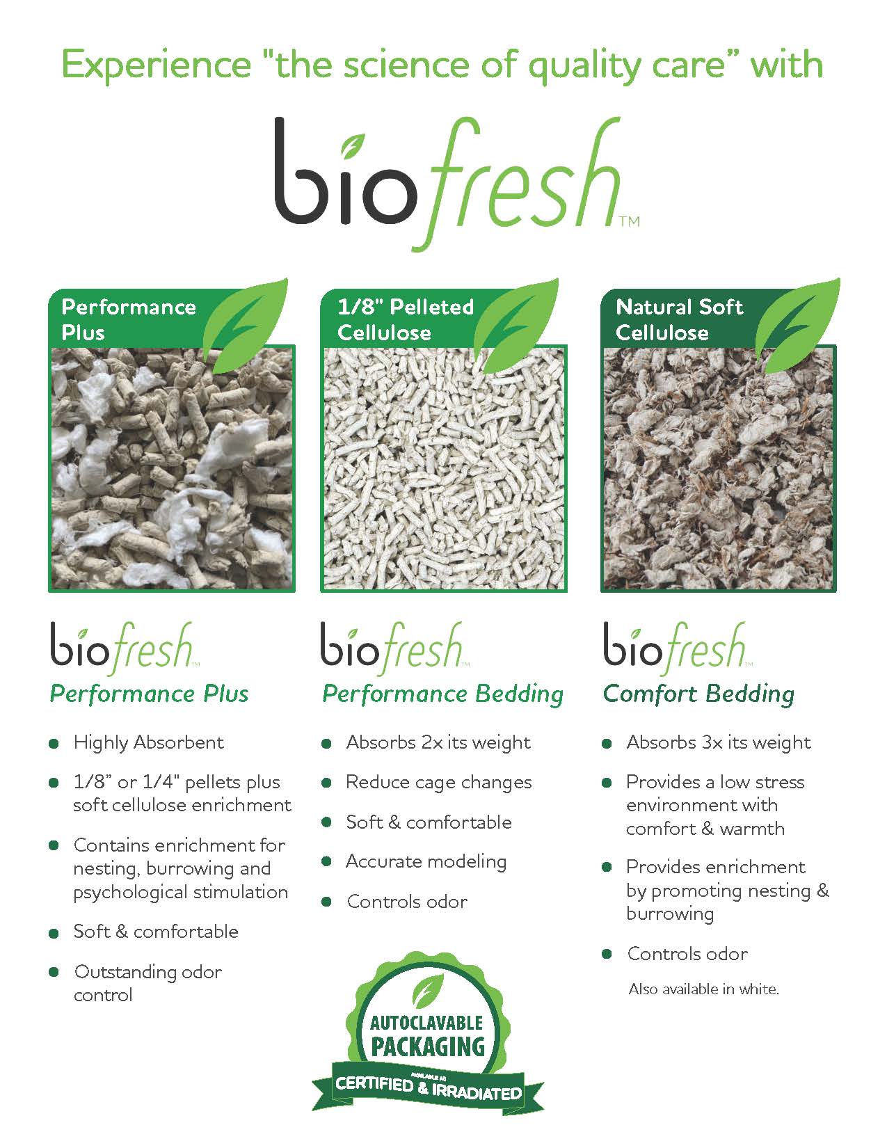 BioFresh Performance Bedding L0107 - 19lb