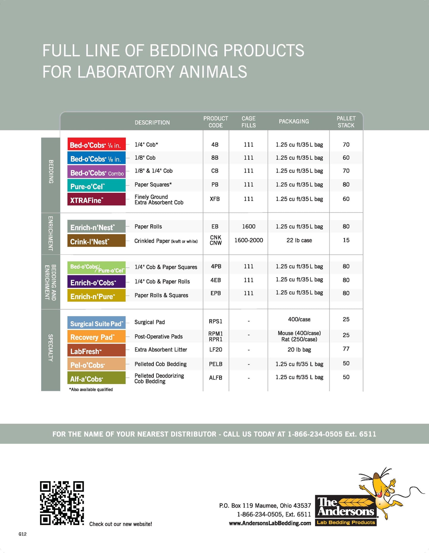 Enrich-n' Nest - 35L