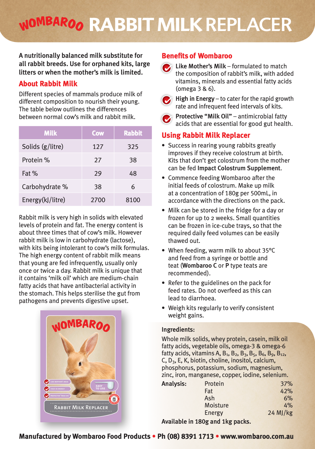 Rabbit Milk Replacer for Baby Bunnies - 2.2 lb