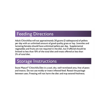 Mazuri Chinchilla Diet 2.5 lb 5M01