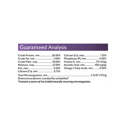 Mazuri Chinchilla Diet 2.5 lb 5M01