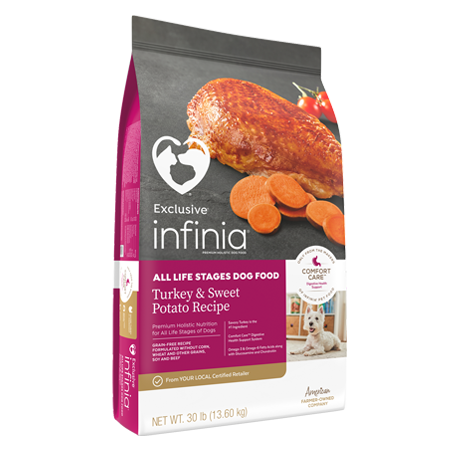 Infinia All Life Stages Dog Food Turkey and Sweet Potato Recipe