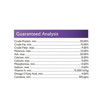 Mazuri Better Bug Gut Load Diet 5B45 - 8oz