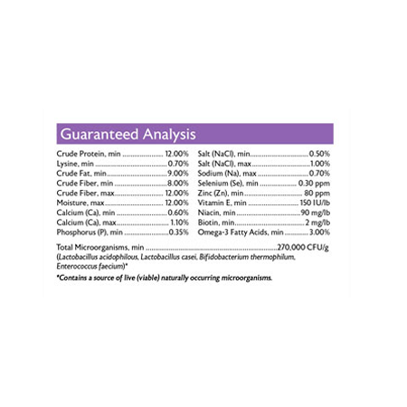 Mazuri Mini Pig Treats 5Z4W