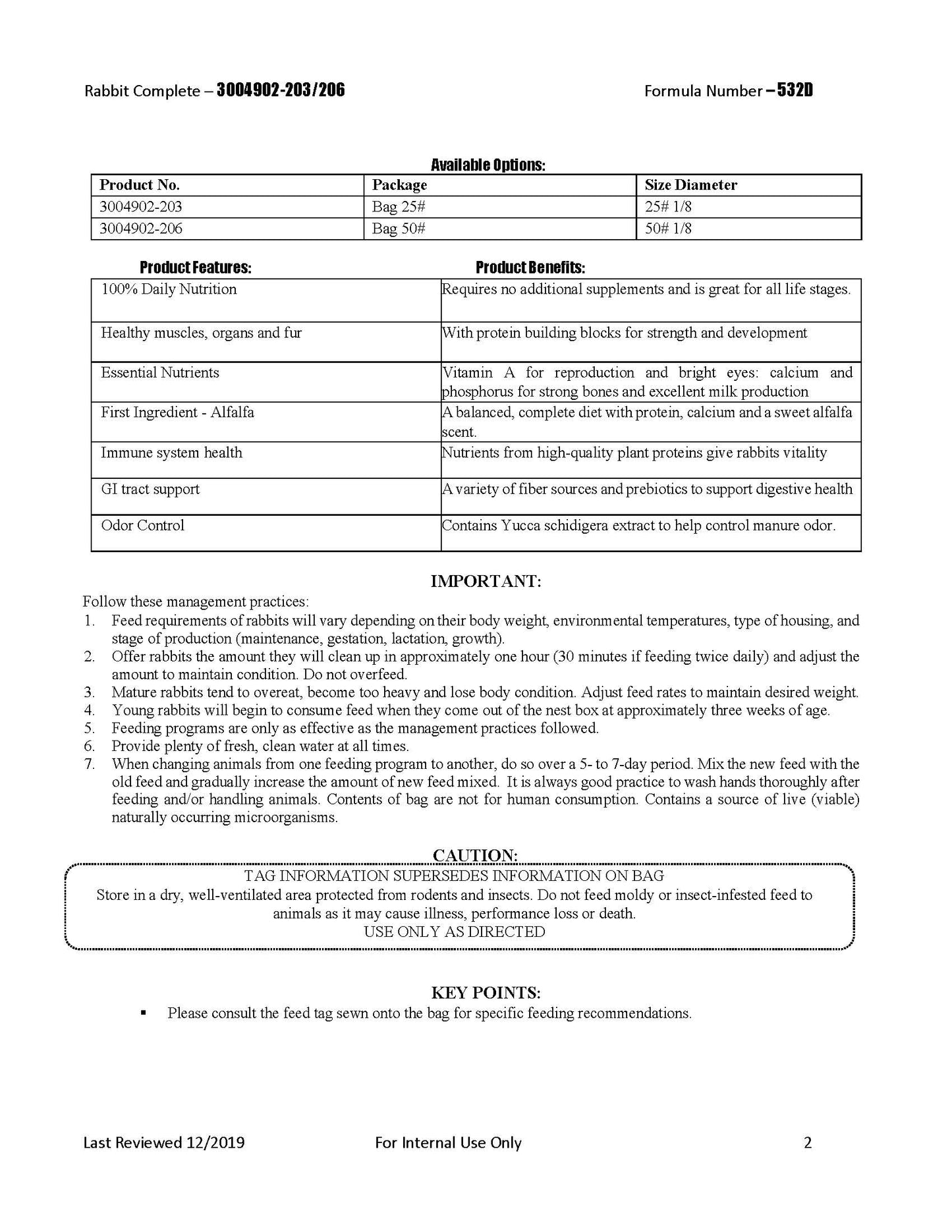 Purina Complete Rabbit Feed 532D - 25lb
