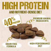 Timberwolf Wild & Natural Chicken Dog Food - 20lb