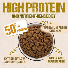 Timberwolf Wild & Natural Chicken Cat Food - 2.2lb