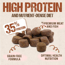 Timberwolf Dakota Buffalo Dog Food - 20lb