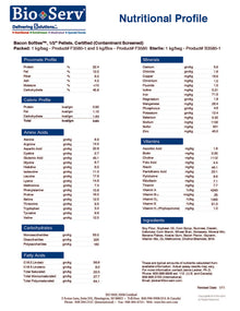 Bacon Softies, Certified - Sterile - 1kg