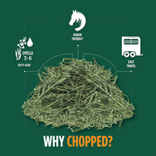 Standlee Alfalfa Timothy Chopped Forage, 40 lbs