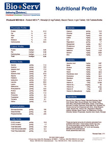 Rodent MDs, Rimadyl - 2 mg - 25 Tablets Per Bottle