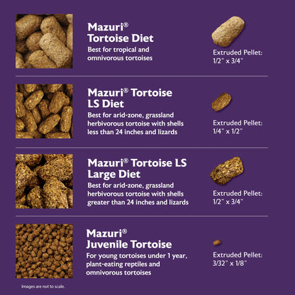 Mazuri Juvenile Tortoise Diet 5M3A - 8oz