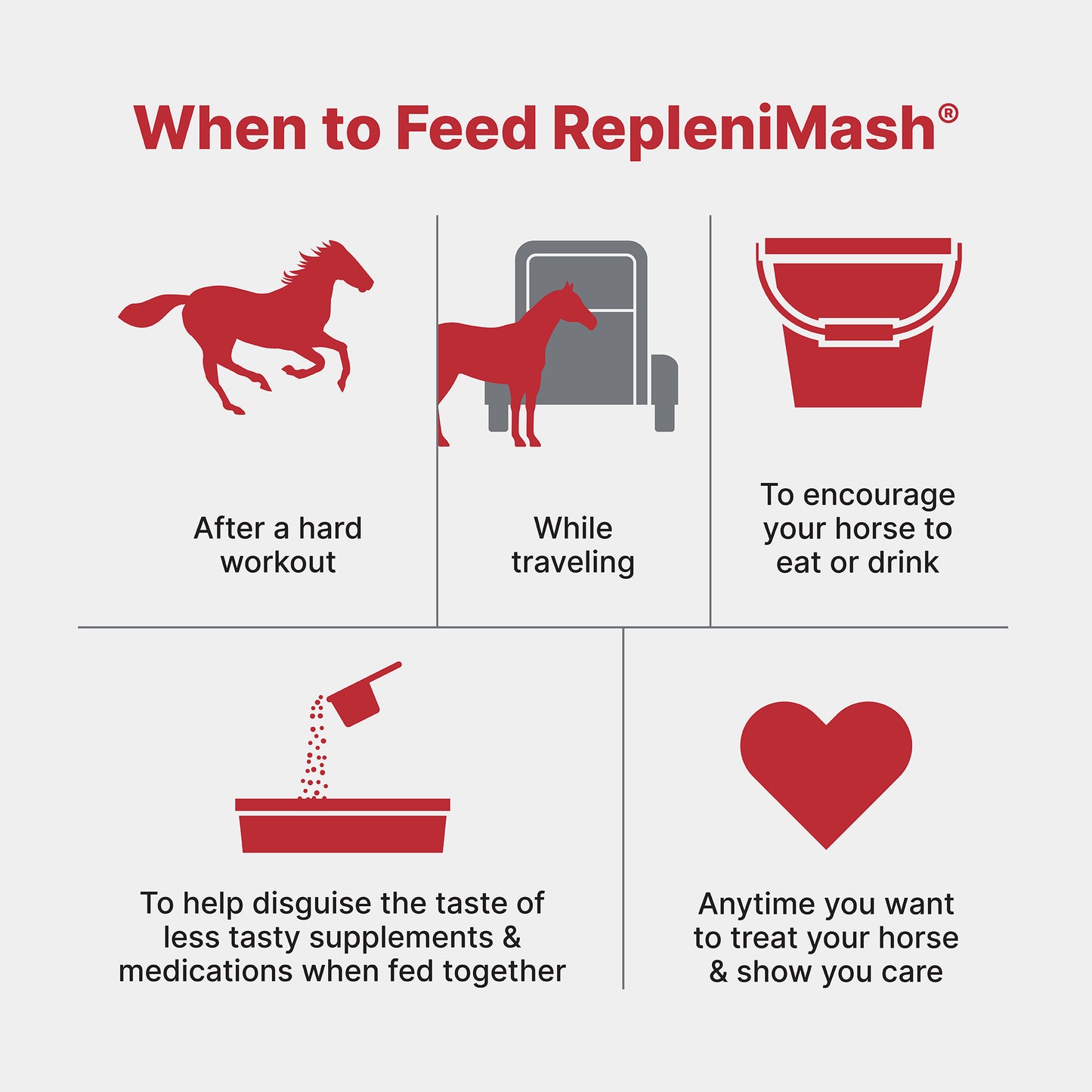 Purina RepleniMash 35UH