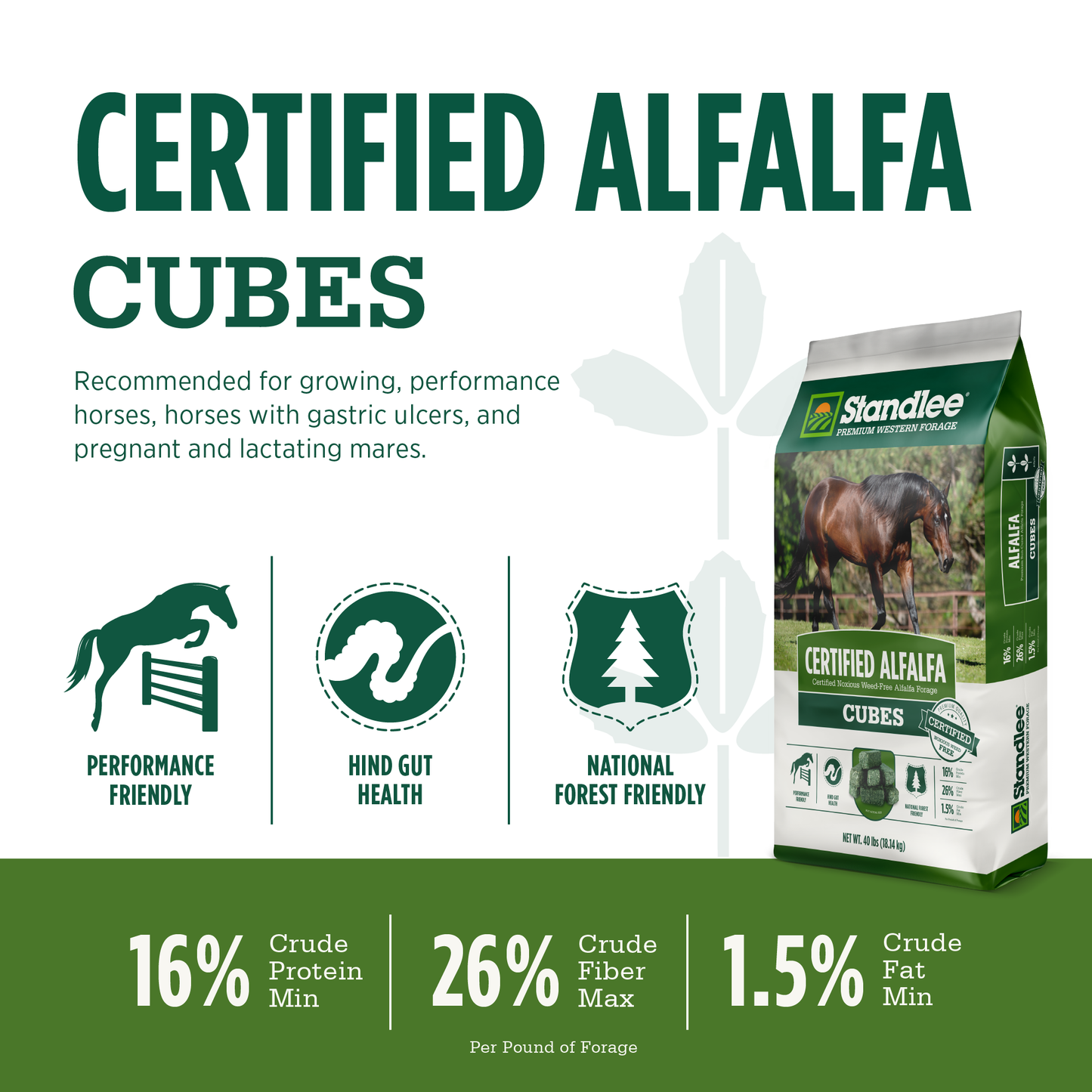 Certified Alfalfa Cubes - 40lbs