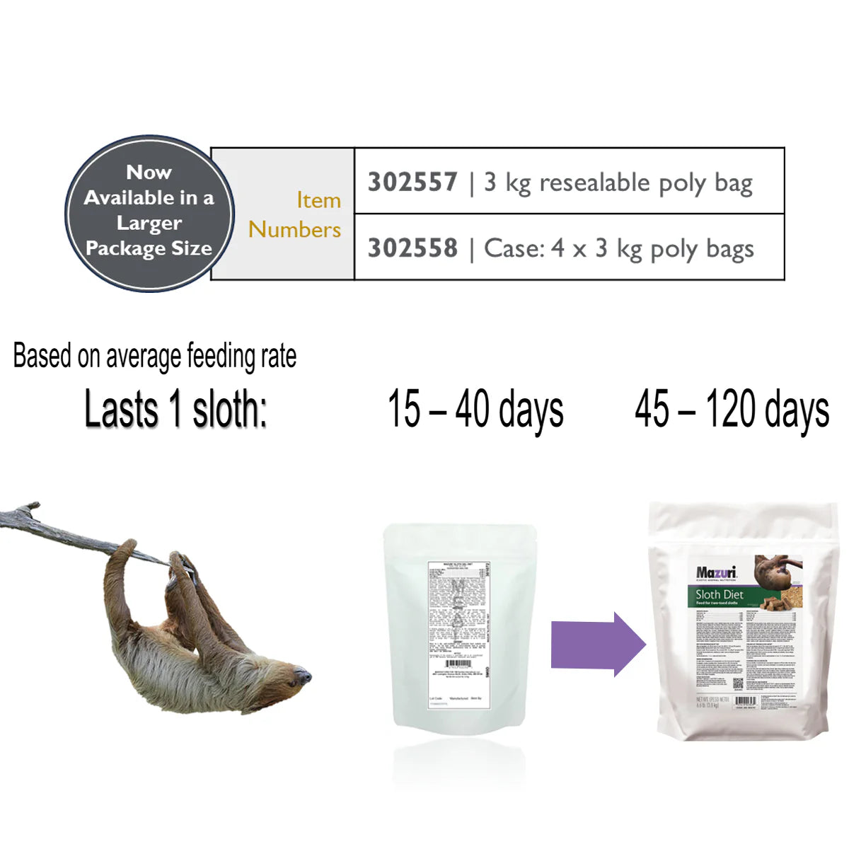 Mazuri Sloth Diet 5M0D - 3 kg