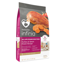 Infinia All Life Stages Dog Food Turkey and Sweet Potato Recipe