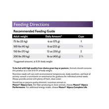 Mazuri Alpaca & Llama Maintenance Diet 561J